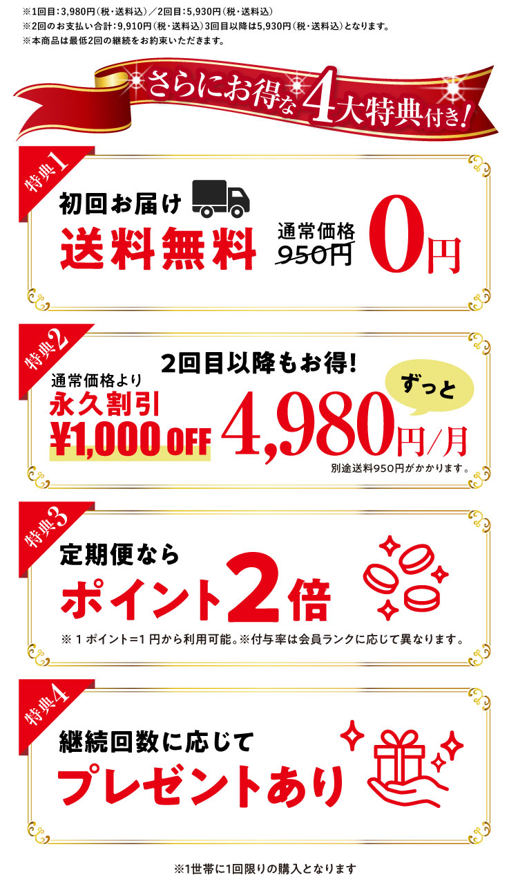 《月に一回のおたのしみ》ご褒美フルーツ定期便