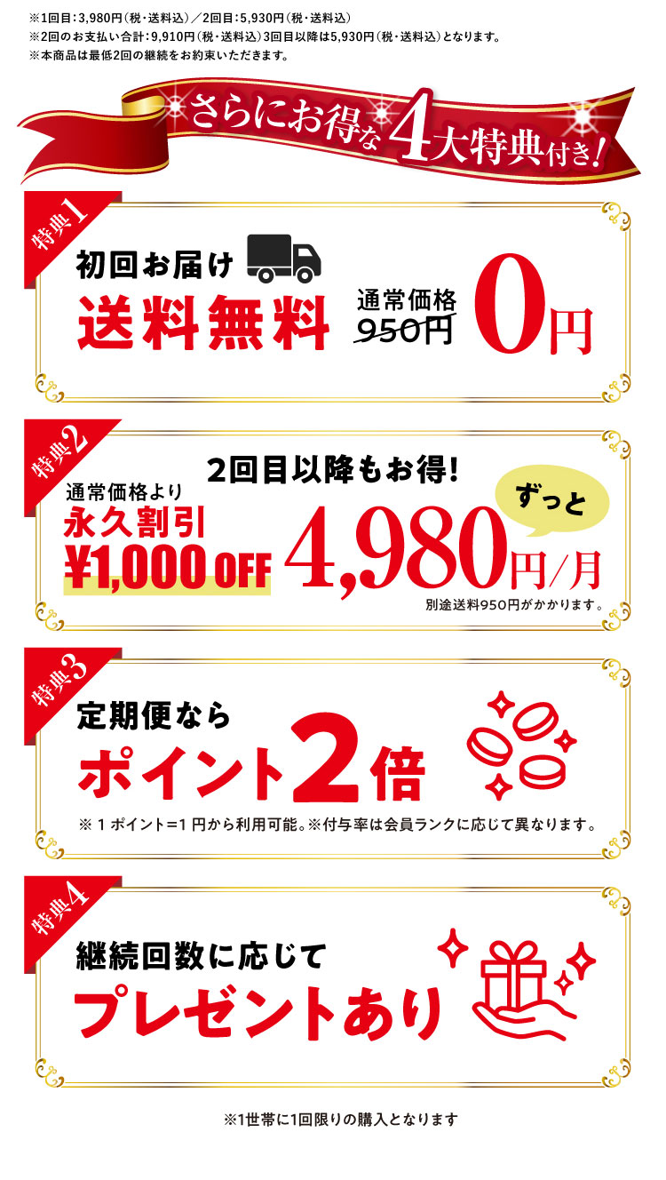 《月に一回のおたのしみ》ご褒美フルーツ定期便