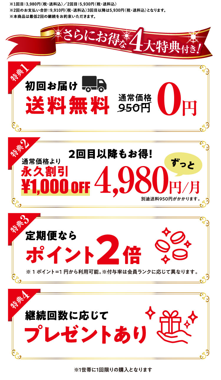 《月に一回のおたのしみ》ご褒美フルーツ定期便