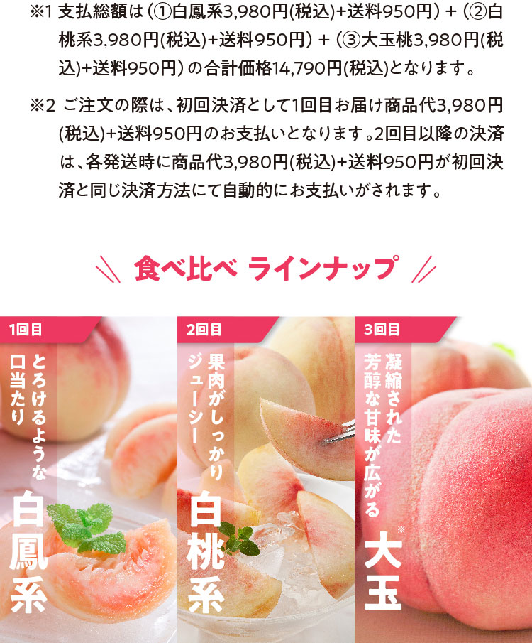 【産地直送】Playest JAPANさんが作る『朝採れ桃 食べ比べ』3回セット（山梨県産）