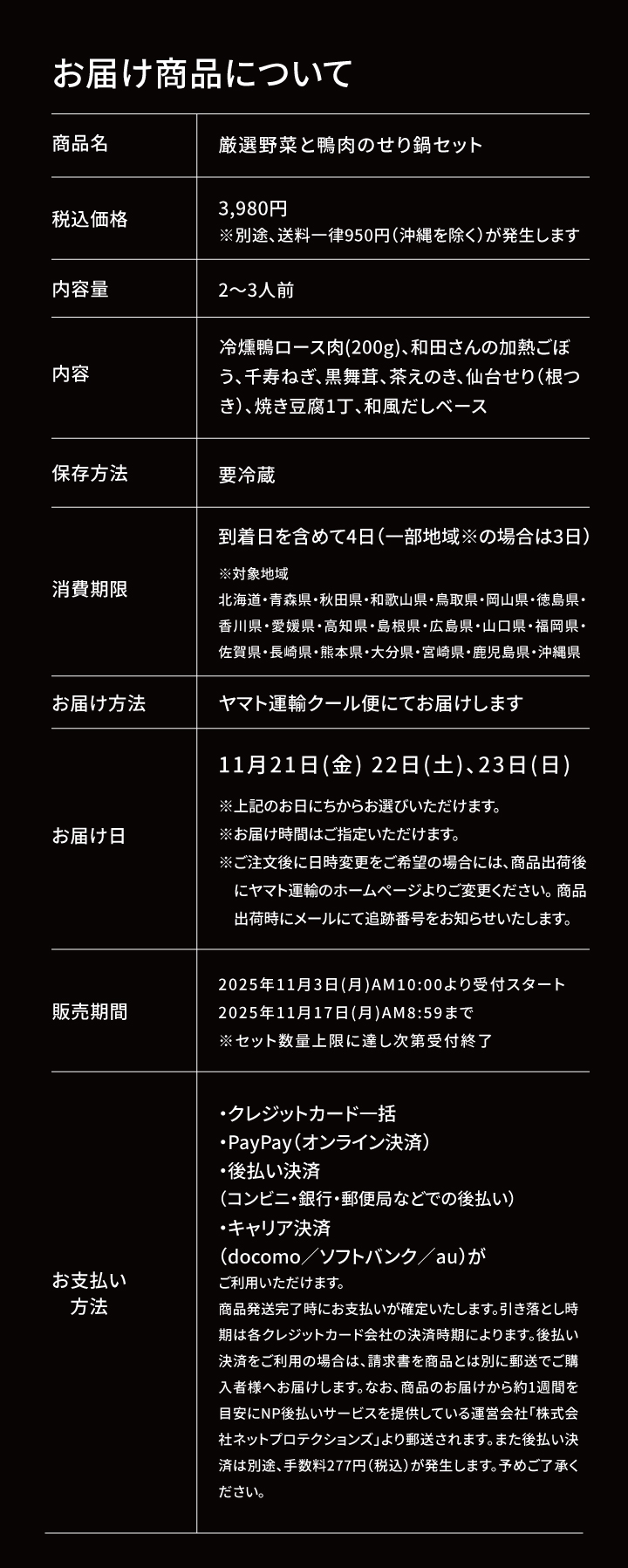 【仙台名物】厳選野菜と鴨肉のせり鍋セット