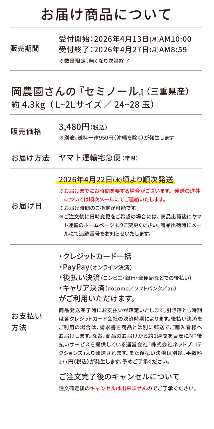 【産地直送】岡農園さんの『セミノール』（三重県産）