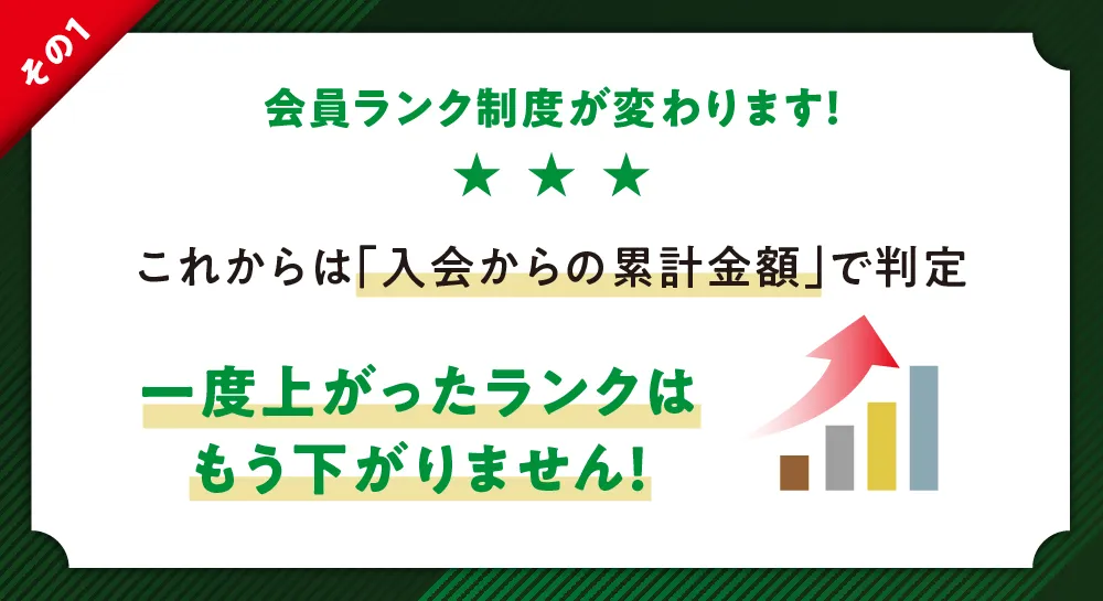 特典紹介1