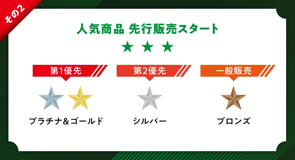 特典紹介2