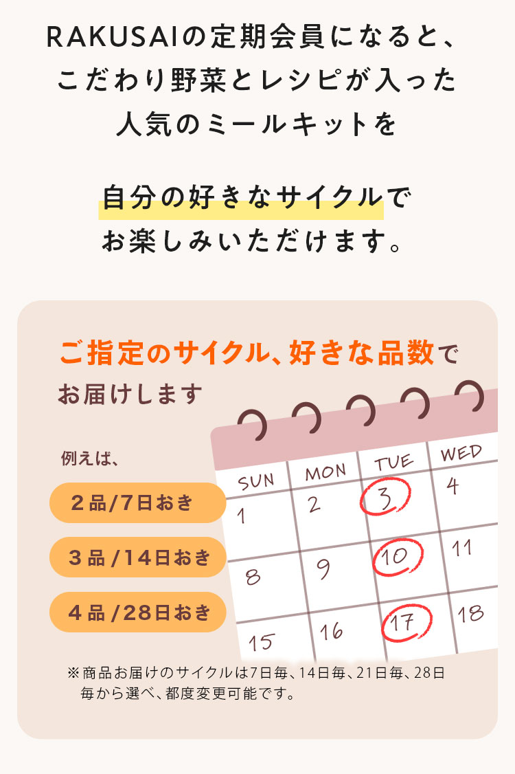 RAKUSAIの定期会員になると、こだわりの野菜とレシピが入った人気のミールキットを自分の好きなサイクルでお楽しみいただけます。