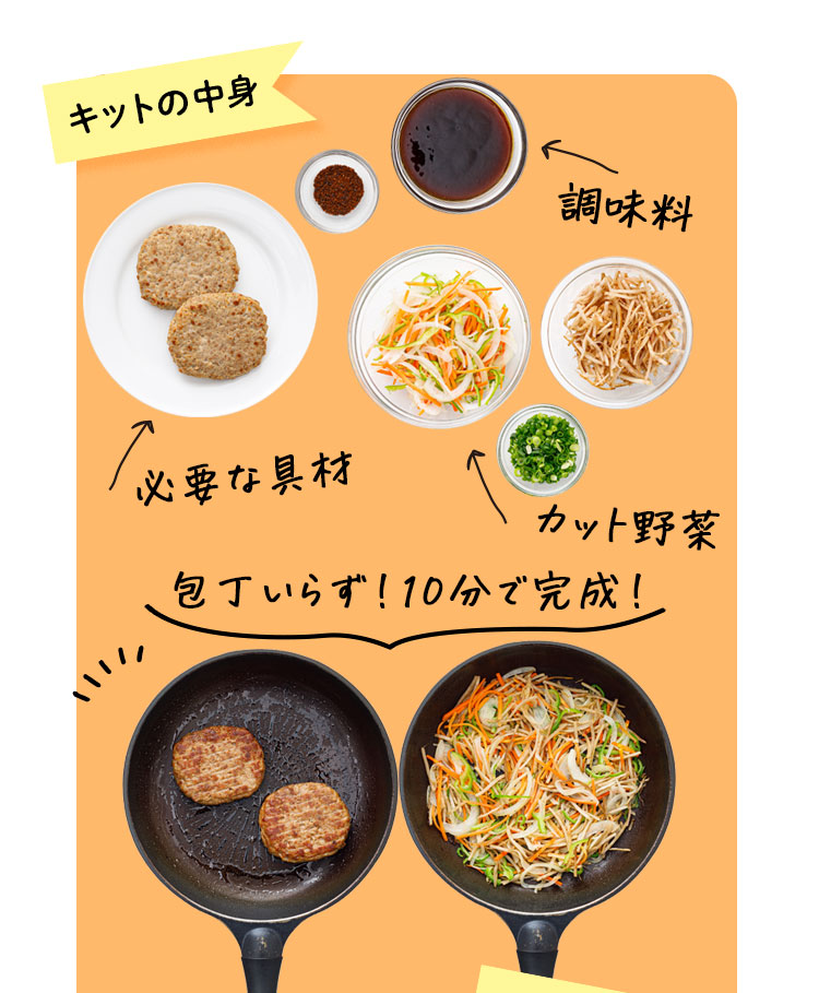 包丁いらず！10分で完成！