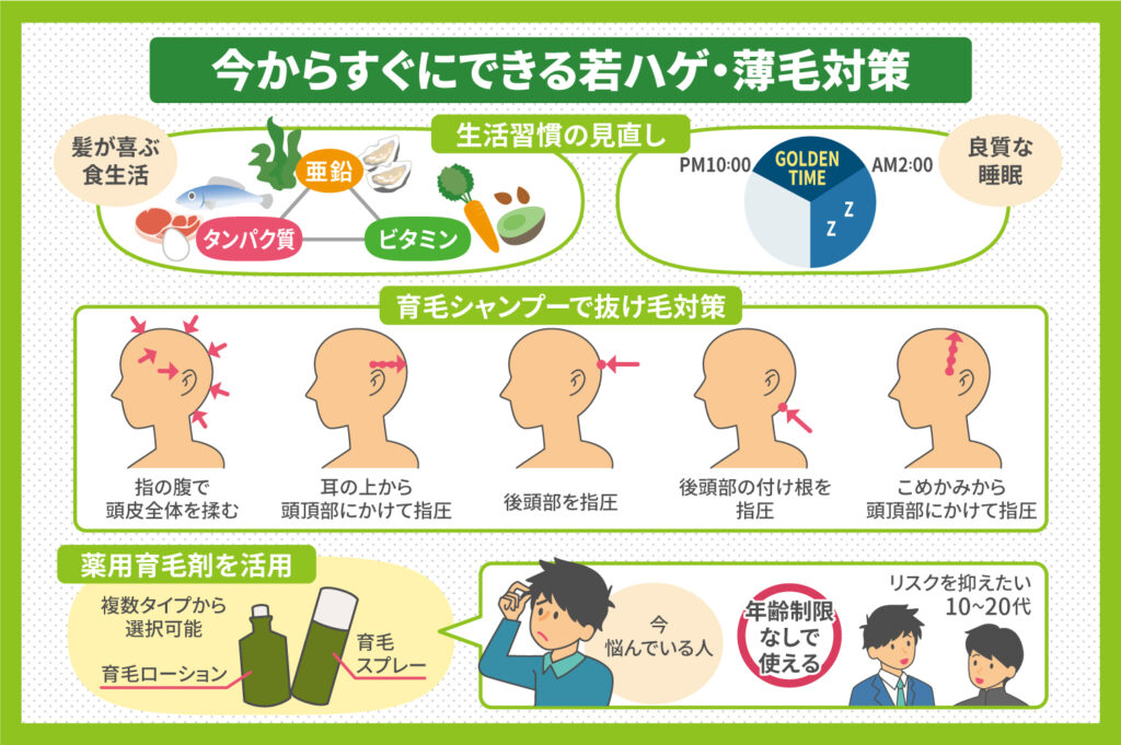 今からすぐにできる若ハゲ・薄毛対策