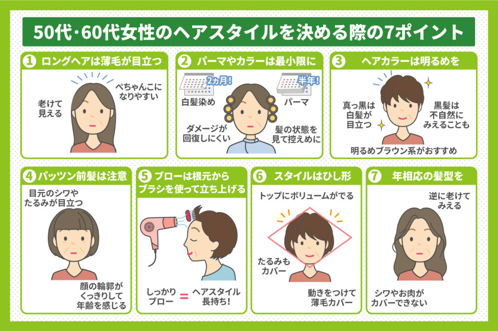 ヘアスタイル7つのポイント