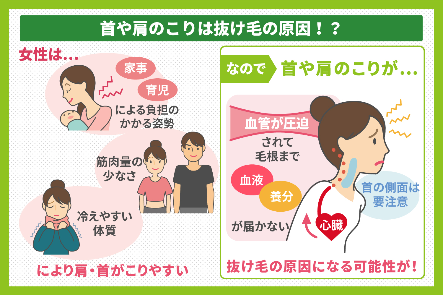 肩こり・首こりが抜け毛や薄毛の原因につながることも！？