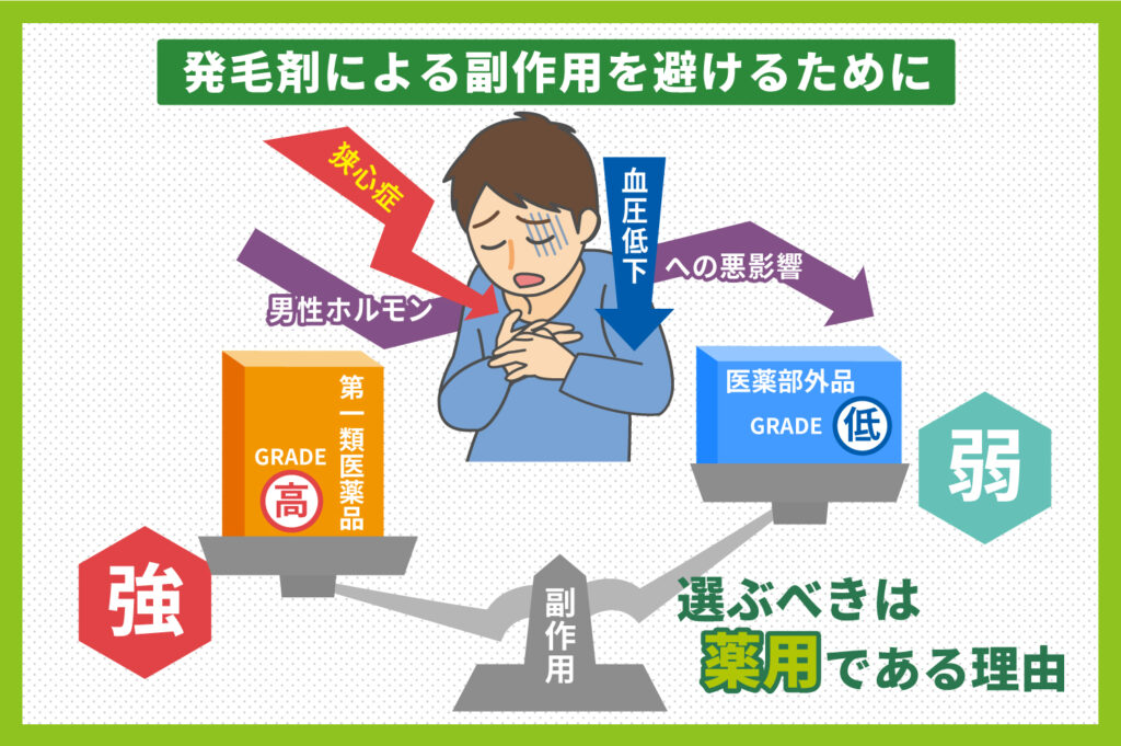 発毛剤による副作用を避けるために