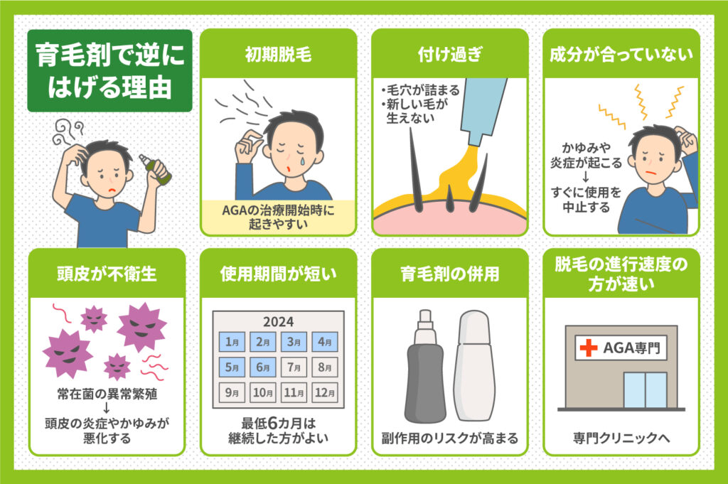 育毛剤で逆にはげる理由