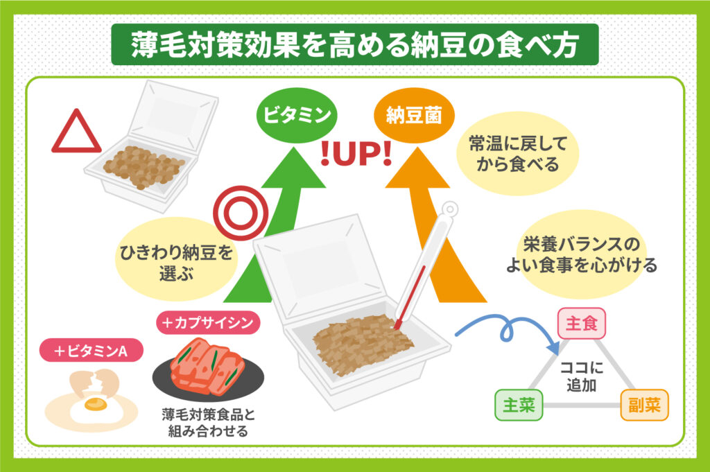 薄毛対策効果を高める納豆の食べ方