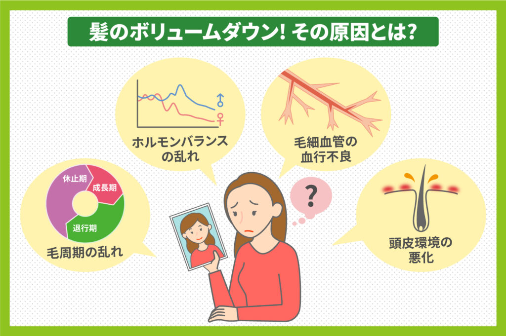 髪のボリュームダウン!その原因とは?