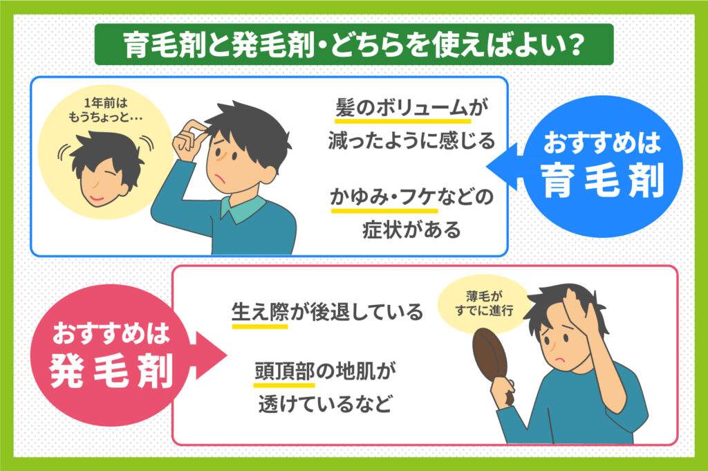 育毛剤と発毛剤・どちらを使えばよい?