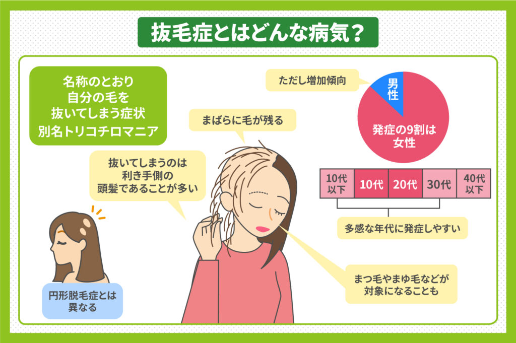 脱毛症とはどんな病気?