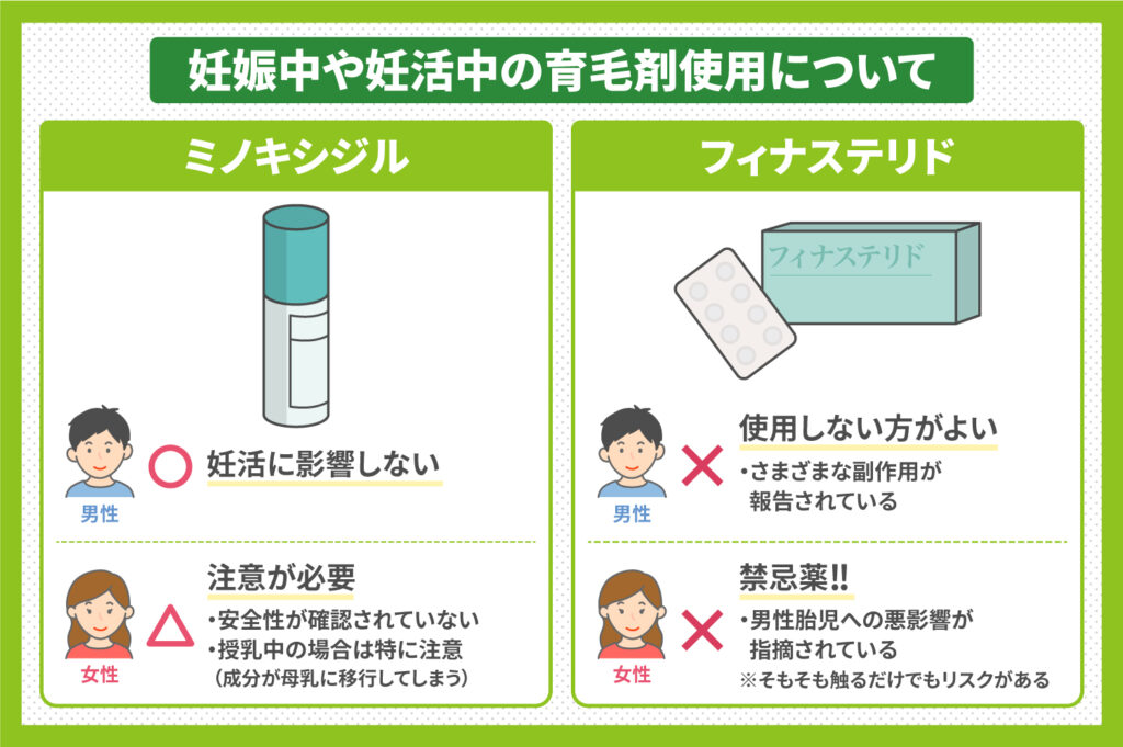 妊娠中や妊活中の育毛剤使用について