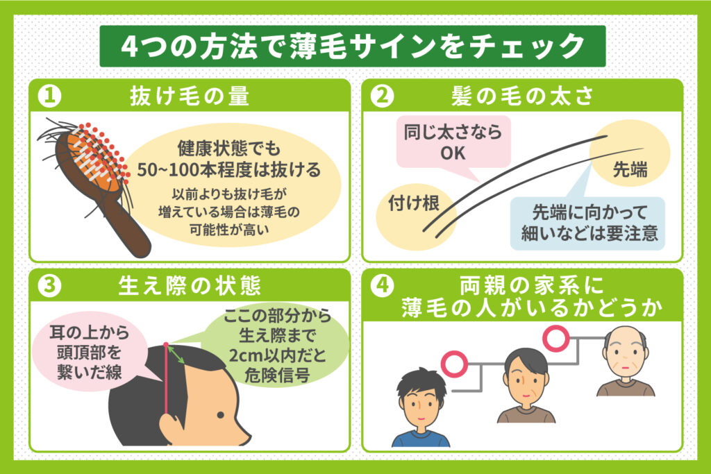 4つの方法で薄毛サインをチェック