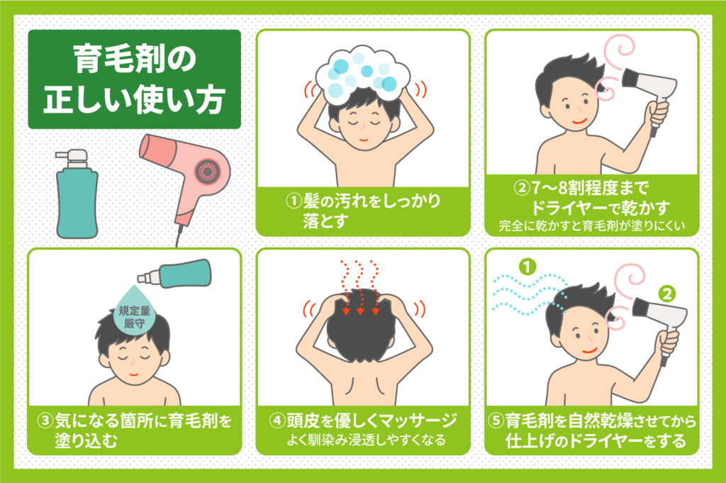 育毛剤の正しい使い方