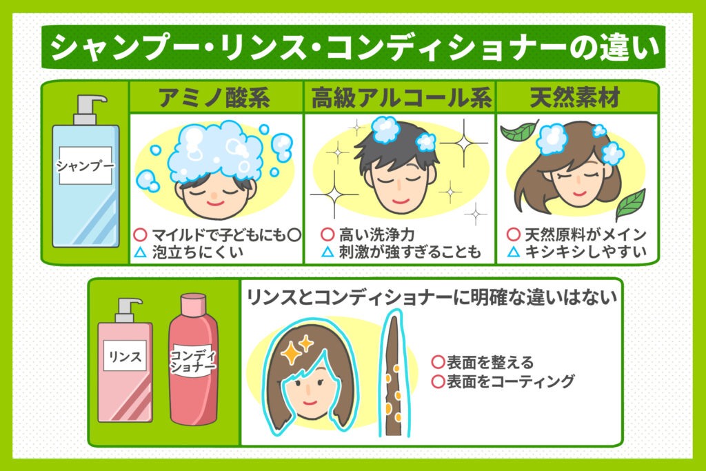 シャンプー・リンス・コンディショナーの違い