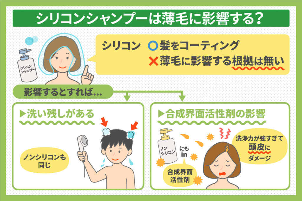 シリコンシャンプーは薄毛に影響する？