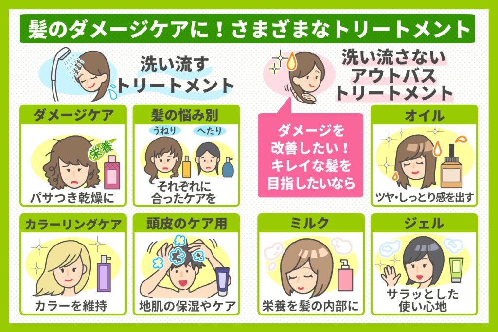 ダメージケアにはトリートメント