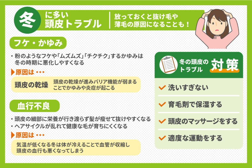 冬は、頭皮にとって過酷な季節？