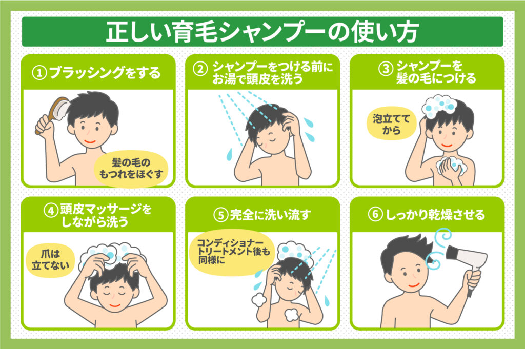 正しい育毛シャンプーの使い方