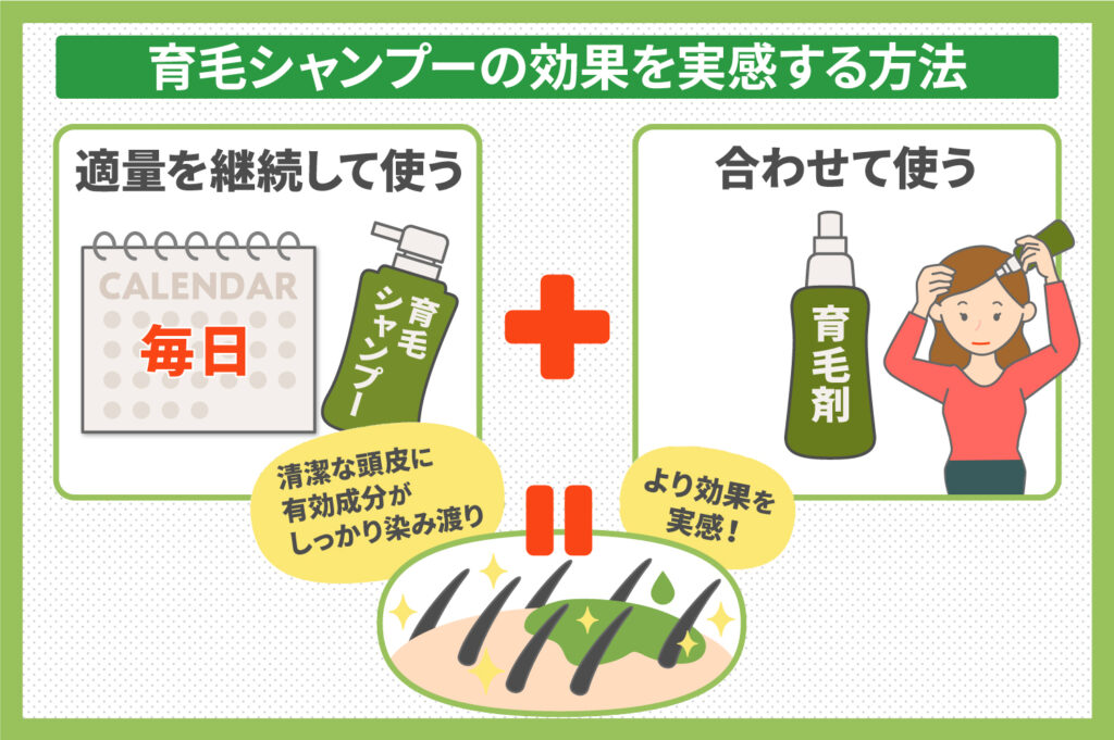 育毛シャンプーの効果を実感する方法