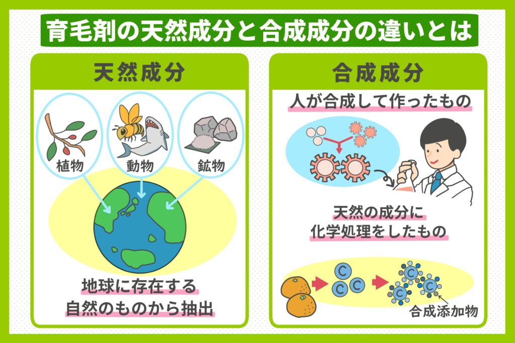 育毛剤の天然成分と合成成分の違いとは