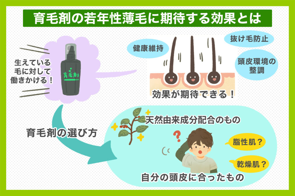 育毛剤の若年性薄毛に期待する効果とは