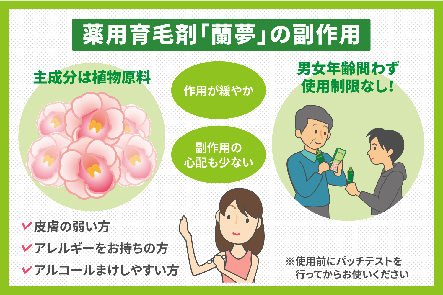 薬用育毛剤 「蘭夢」の副作用