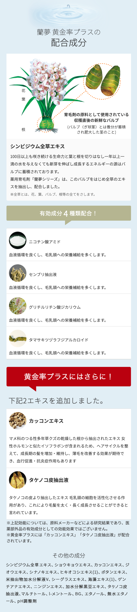 蘭夢 黄金率プラスの配合成分