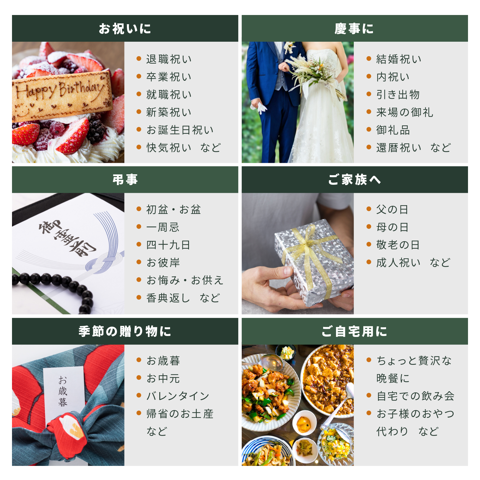 【ギフトBOX】ジャム2種＋パスタソース小2種＋ドレッシング1種