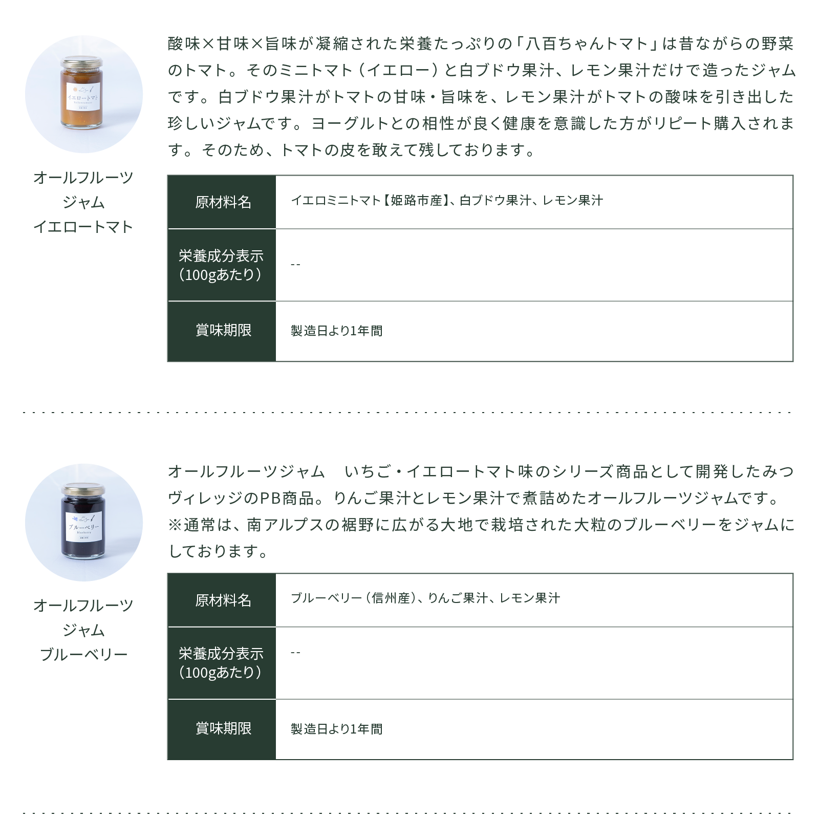 【ギフトBOX】ジャム2種＋パスタソース小2種＋ドレッシング1種