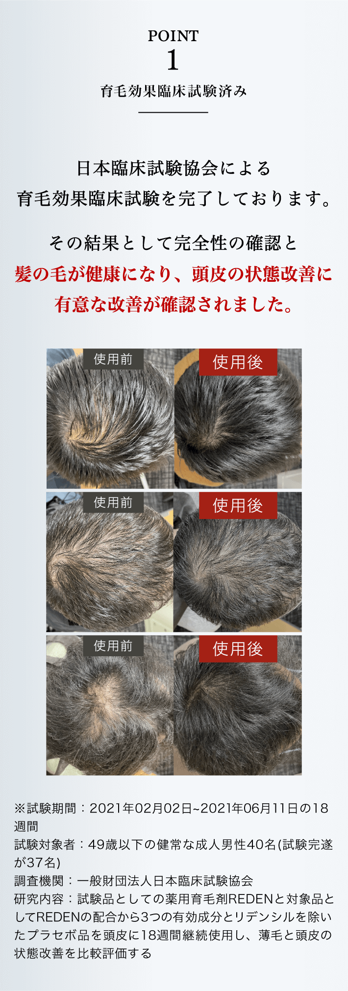 薬用有効成分を独自配合