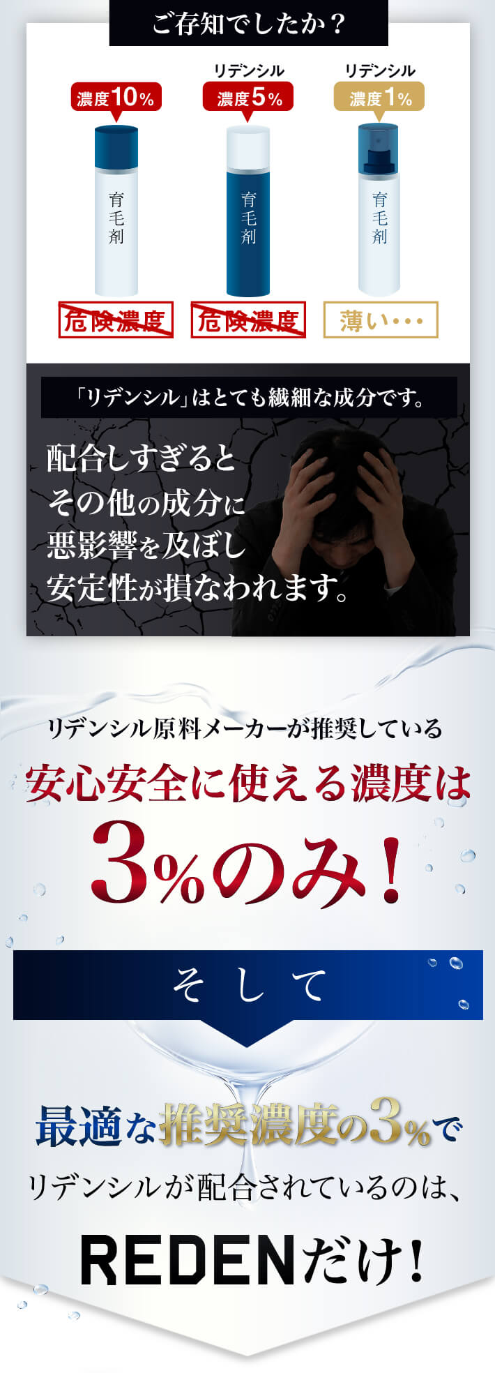 リデンシル3%配合