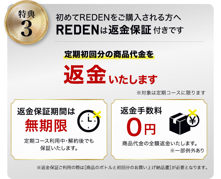 特典3初めてREDENをご購入される方へ、REDENは永久返金保証付きです。
