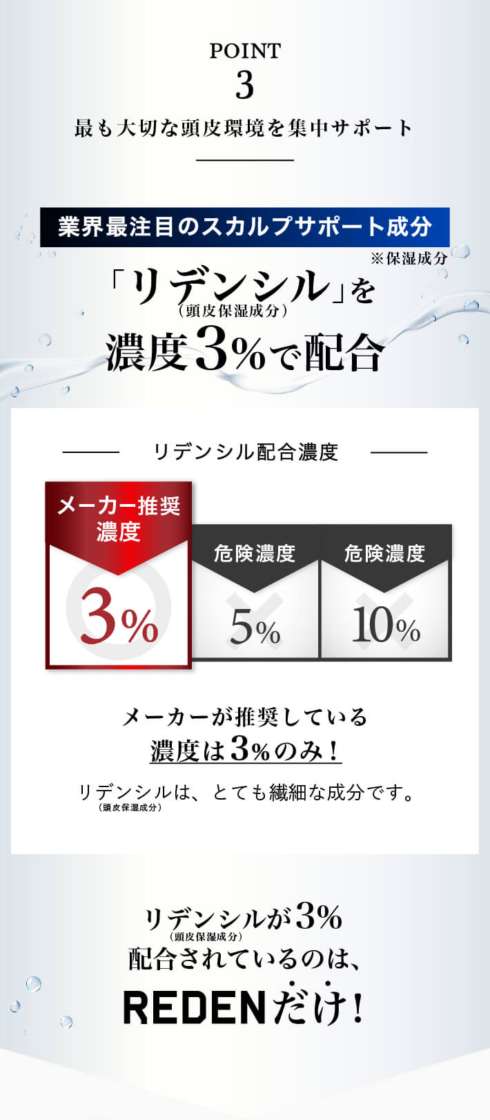 リデンシル3%配合