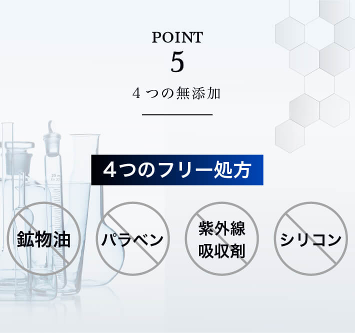 こだわりぬいた成分配合