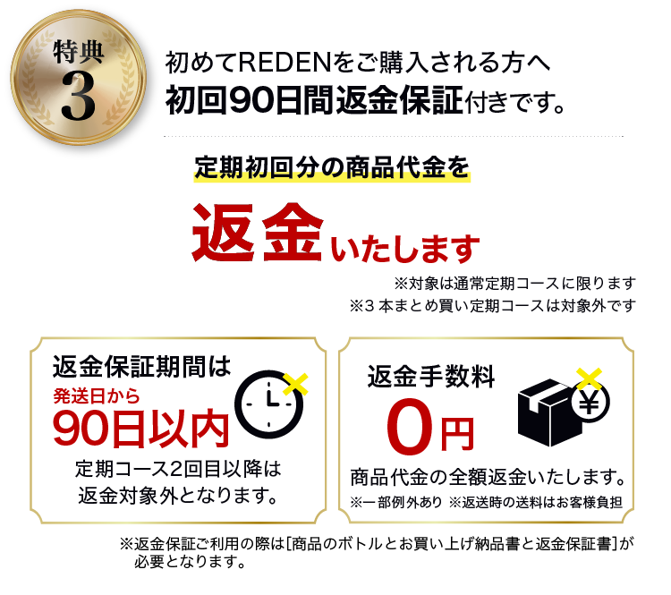 特典3初めてREDENをご購入される方へ、REDENは永久返金保証付きです。