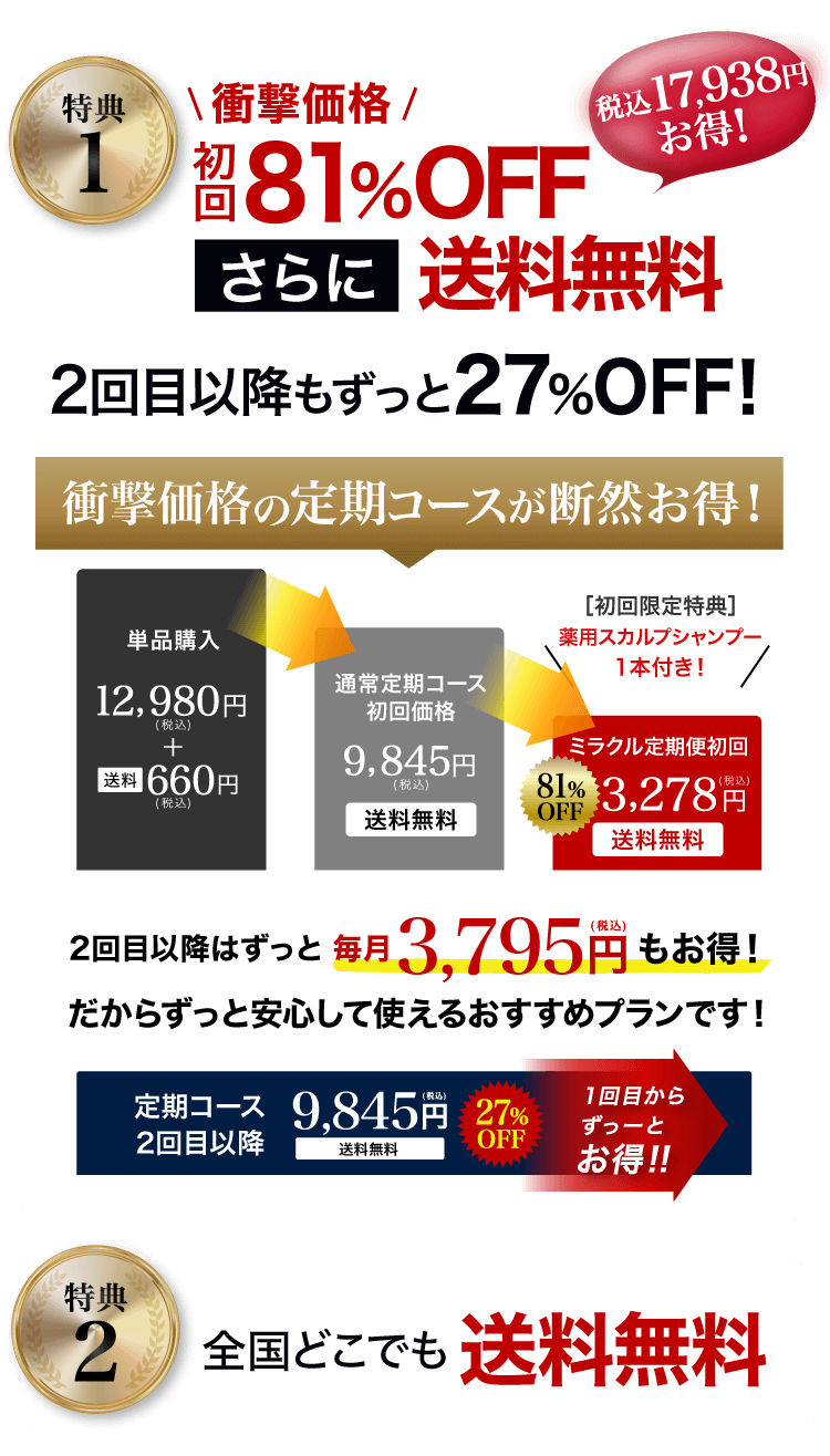 特典１初回9,845円(税込)2回目以降もずっと9,845円(税込)
