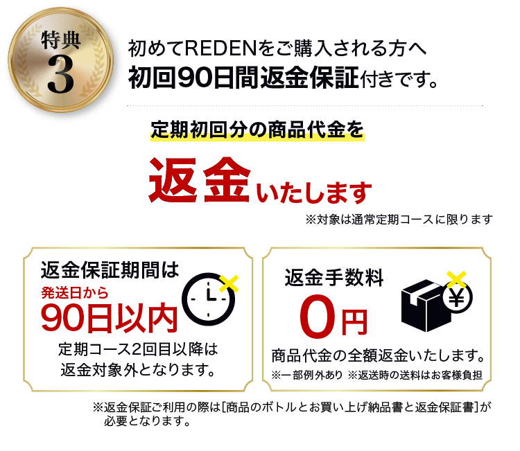 特典3初めてREDENをご購入される方へ、REDENは永久返金保証付きです。