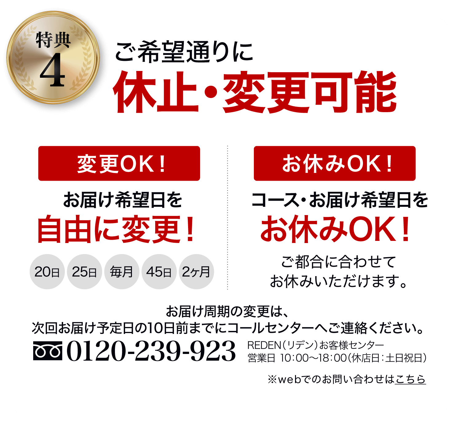 特典４いつでも解約、休止変更可能
