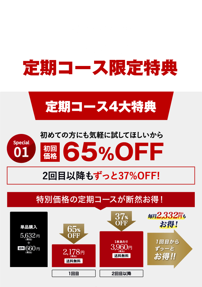 special01、初回限定！初めての方にも気軽に試してほしいから特別価格37%OFFの2,178円(税込)