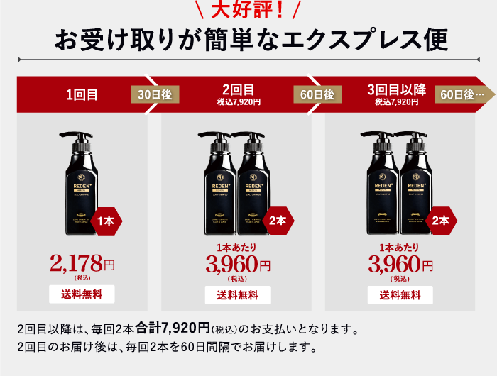 special02、全国どこでも送料無料