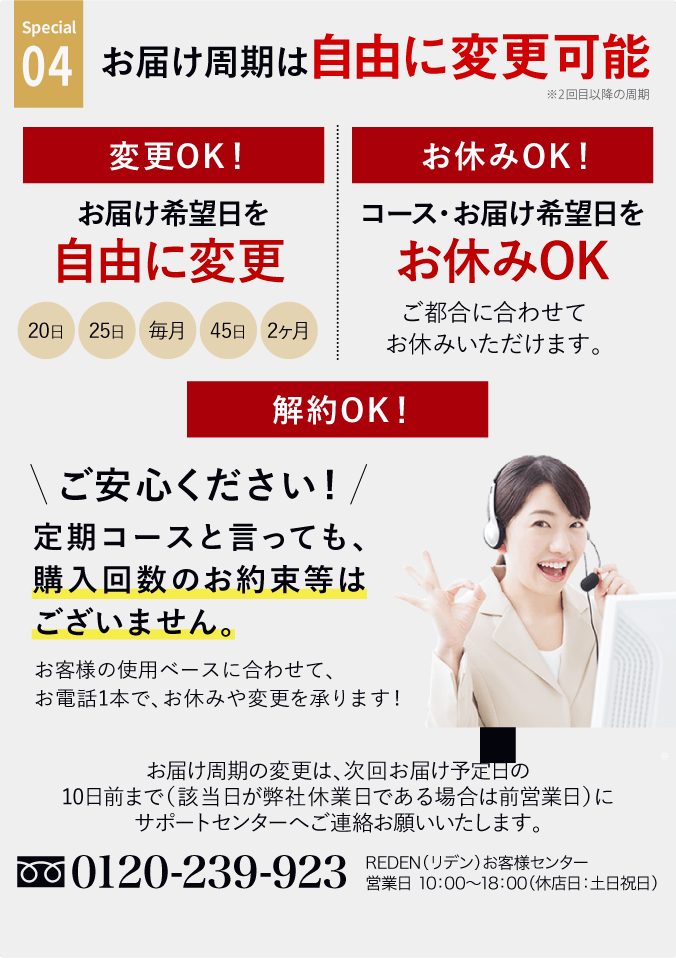 special04、お届け周期は自由に変更可能※2回目以降の周期