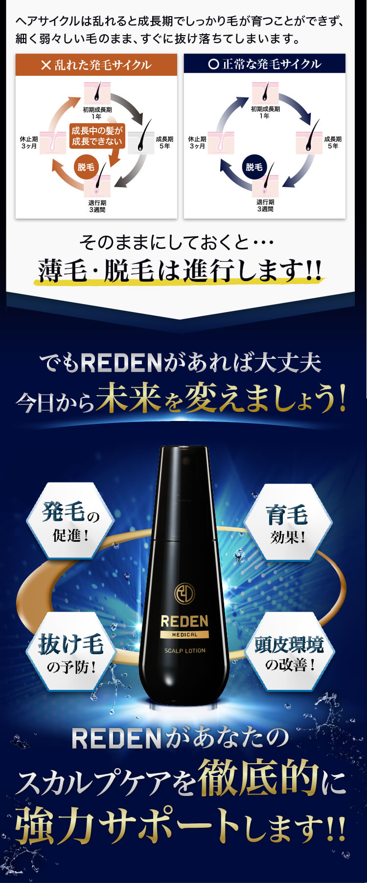 でもREDENがあれば大丈夫今日から未来を変えましょう