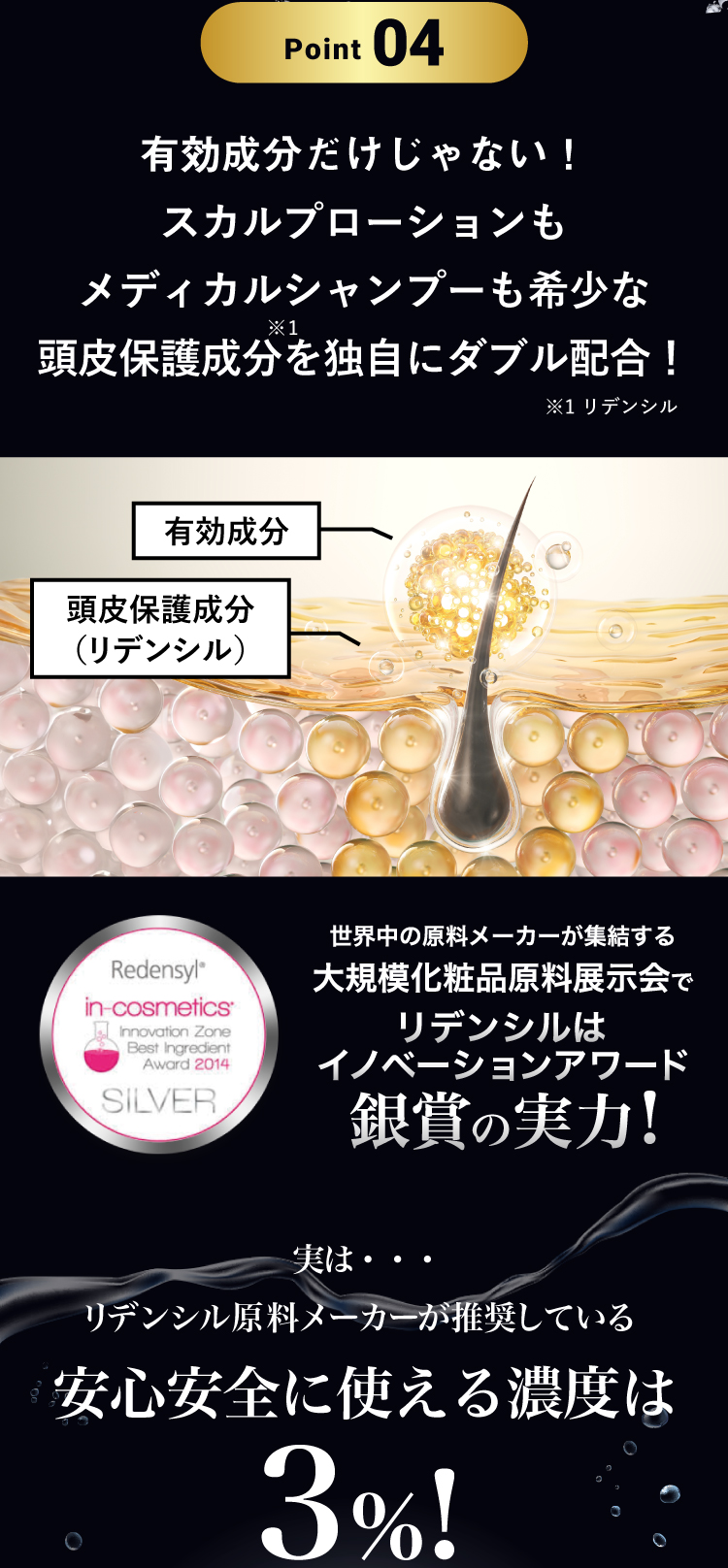 Point4スカルプサポート成分リデンシル配合