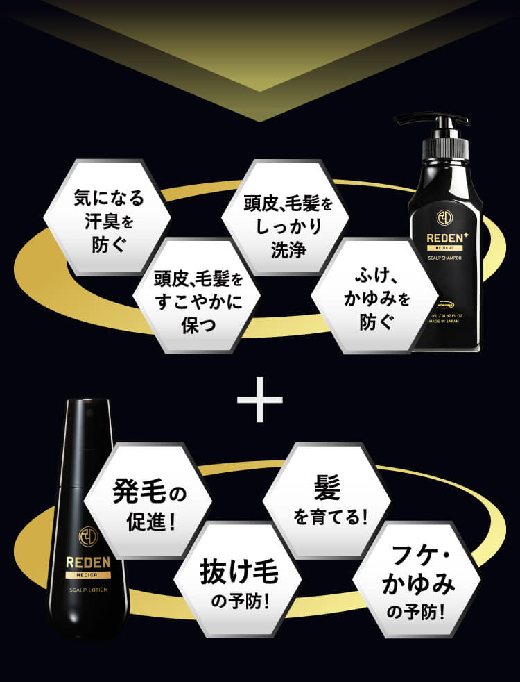 男の髪のトラブルにしっかりアプローチ！