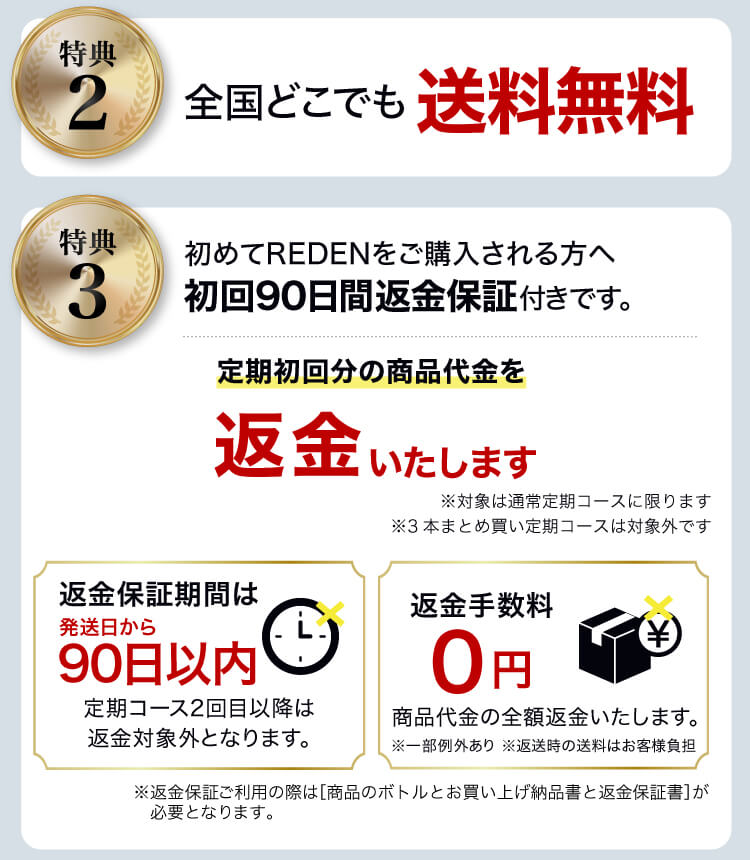 特典2全国送料無料。特典3初めてREDENをご購入される方へ、REDENは返金保証付きです。
